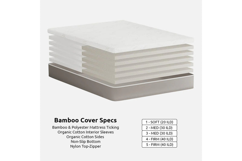 10" Hevean Natural Latex Mattress