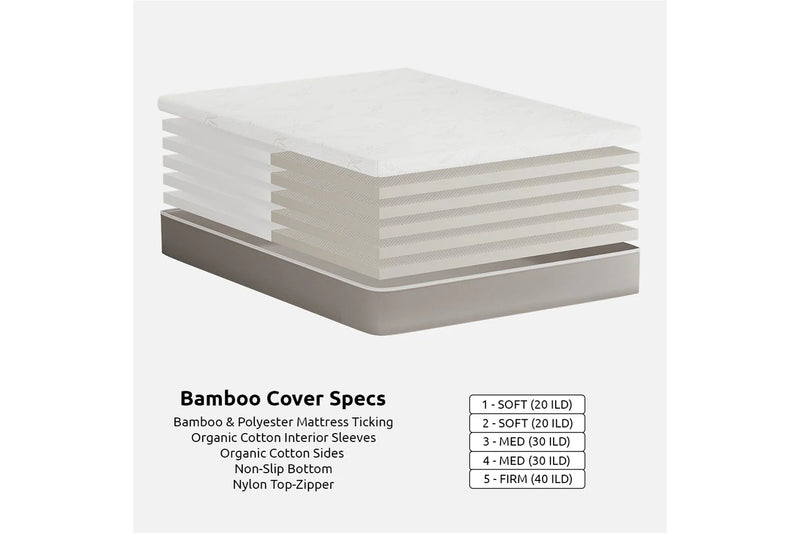 10" Hevean Natural Latex Mattress