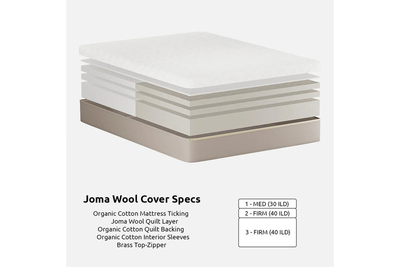 DIY 10" Organic Latex Mattress