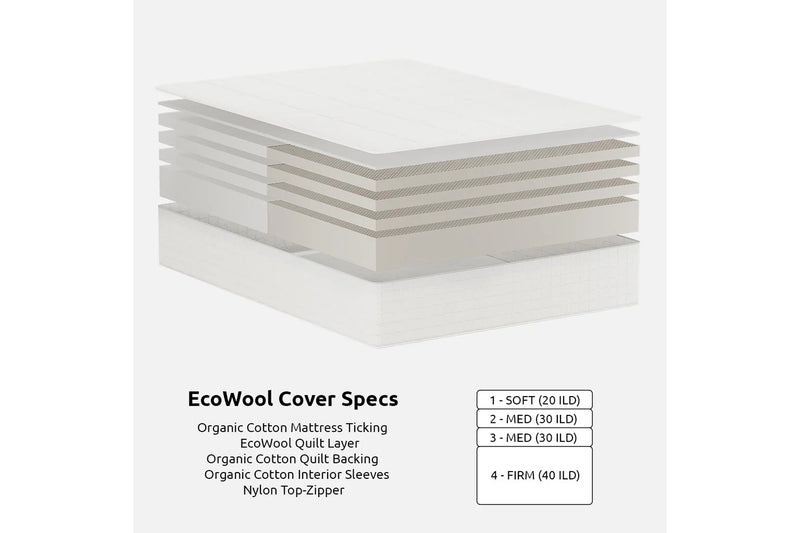 12" Unison Latex Mattress