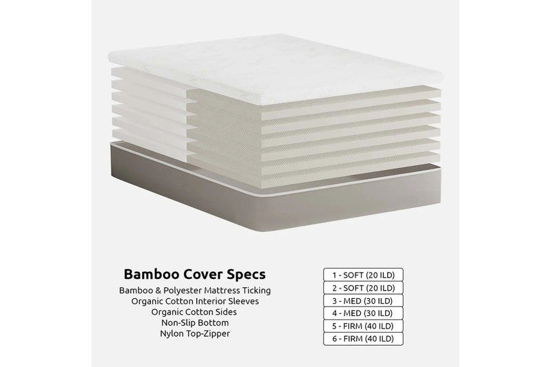 DIY 12" Organic Latex Mattress