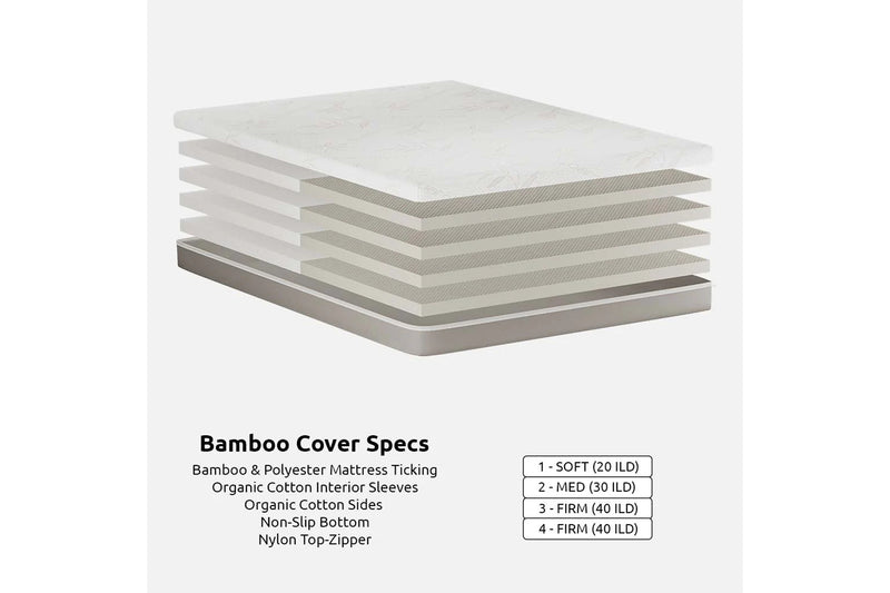 DIY 8" Organic Latex Mattress