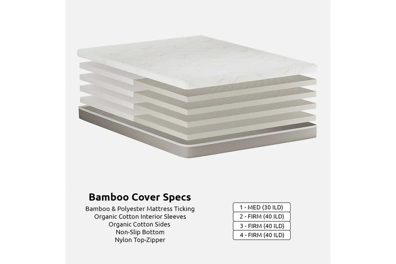 DIY 8" Organic Latex Mattress