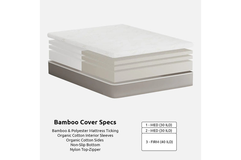 DIY 10" Organic Latex Mattress