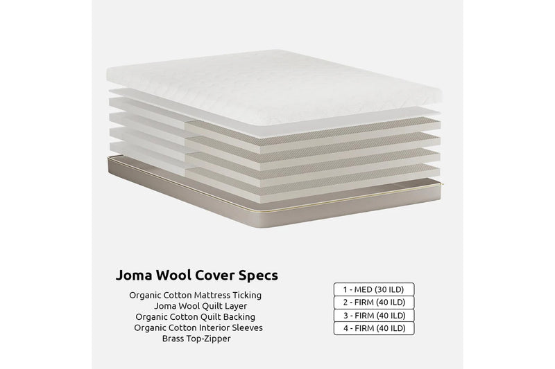 DIY 8" Organic Latex Mattress