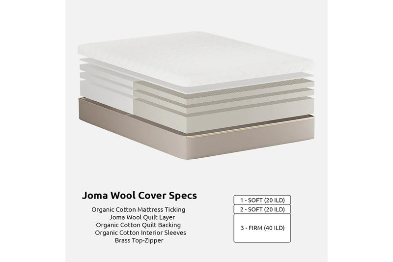 DIY 10" Organic Latex Mattress