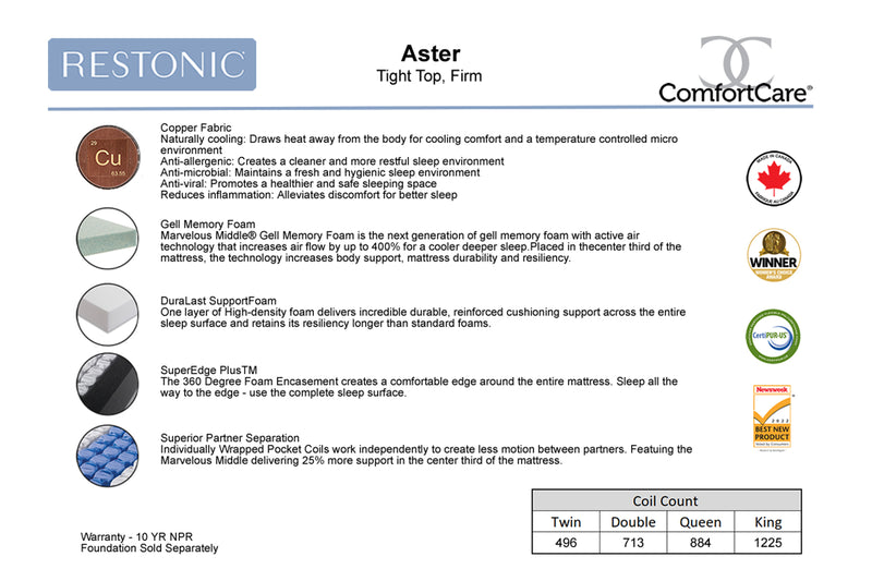 Aster Pocket Coil Mattress