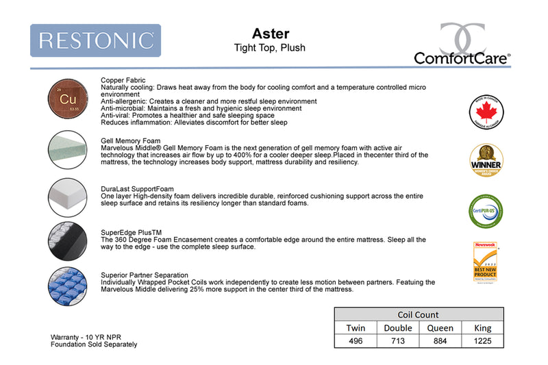 Aster Pocket Coil Mattress