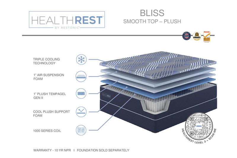 Bliss Pocket coil mattress