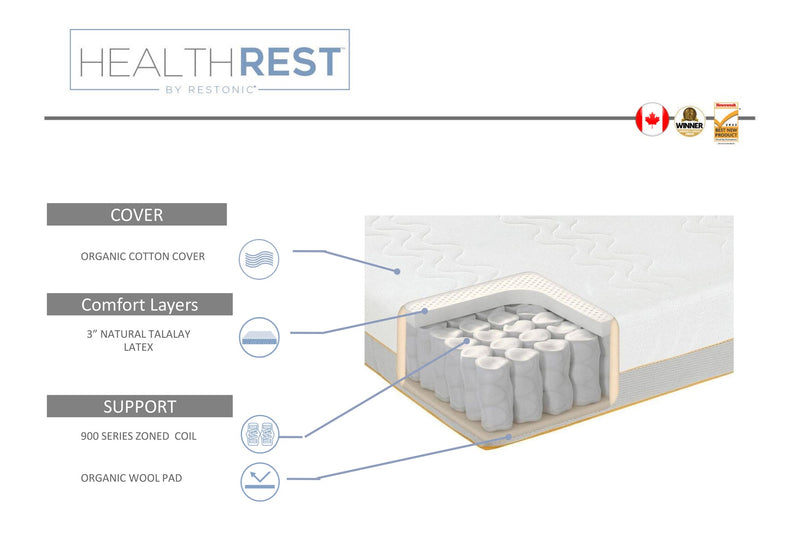 Natural Latex Mattress - Hybrid