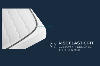 Risesleep Essential Mattress Protector in Victoria