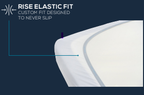 Risesleep Tencel Mattress Protector in Victoria