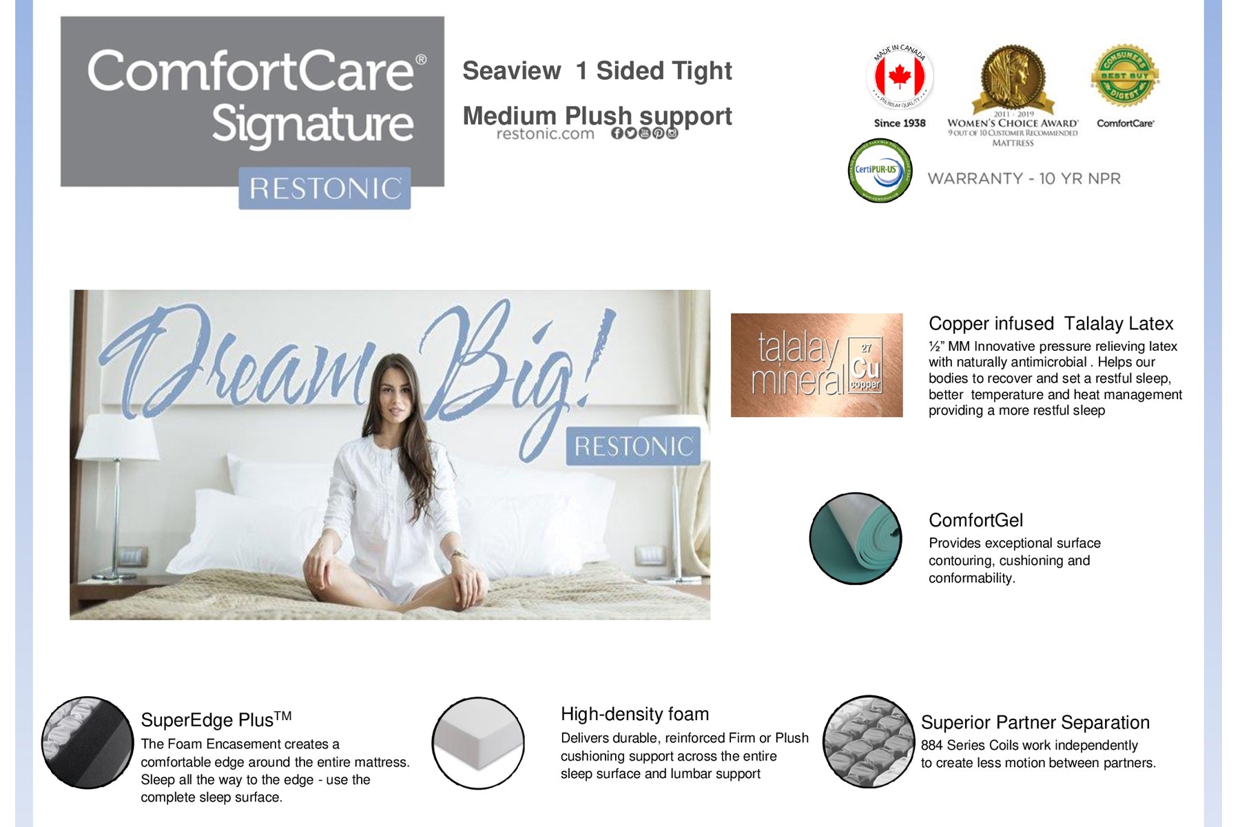 Seaview Pocket Coil Mattress in Victoria