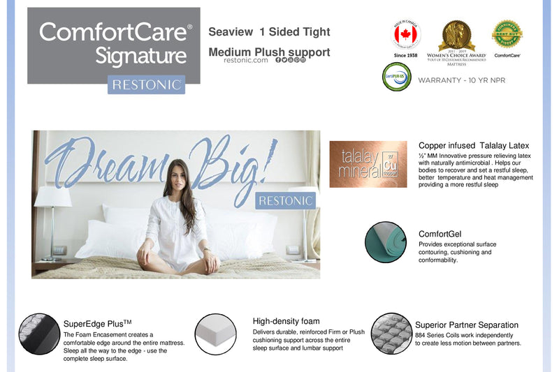 Seaview Pocket Coil Mattress in Victoria