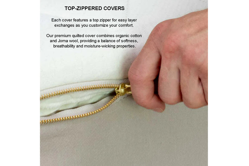 DIY 12" Organic Latex Mattress