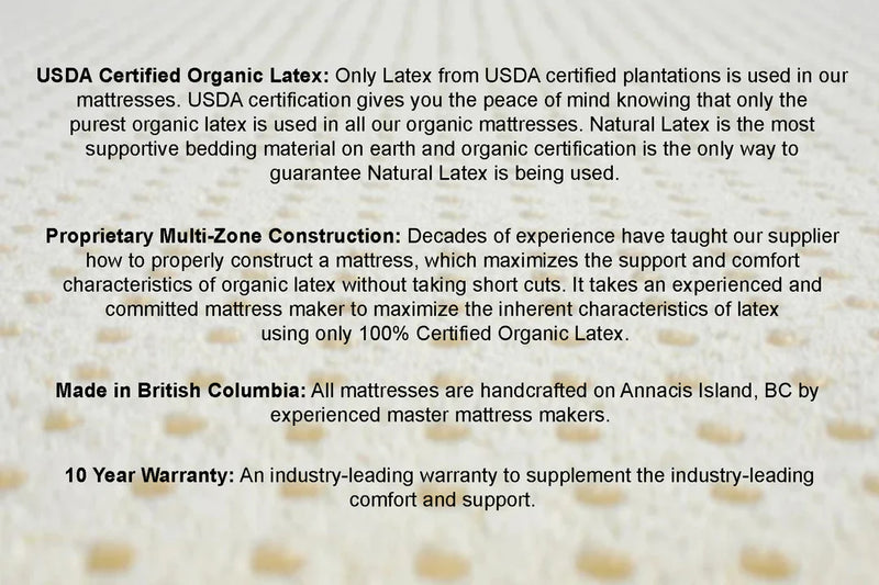 DIY 12" Organic Latex Mattress